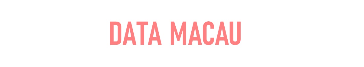 DATA MACAU 2025